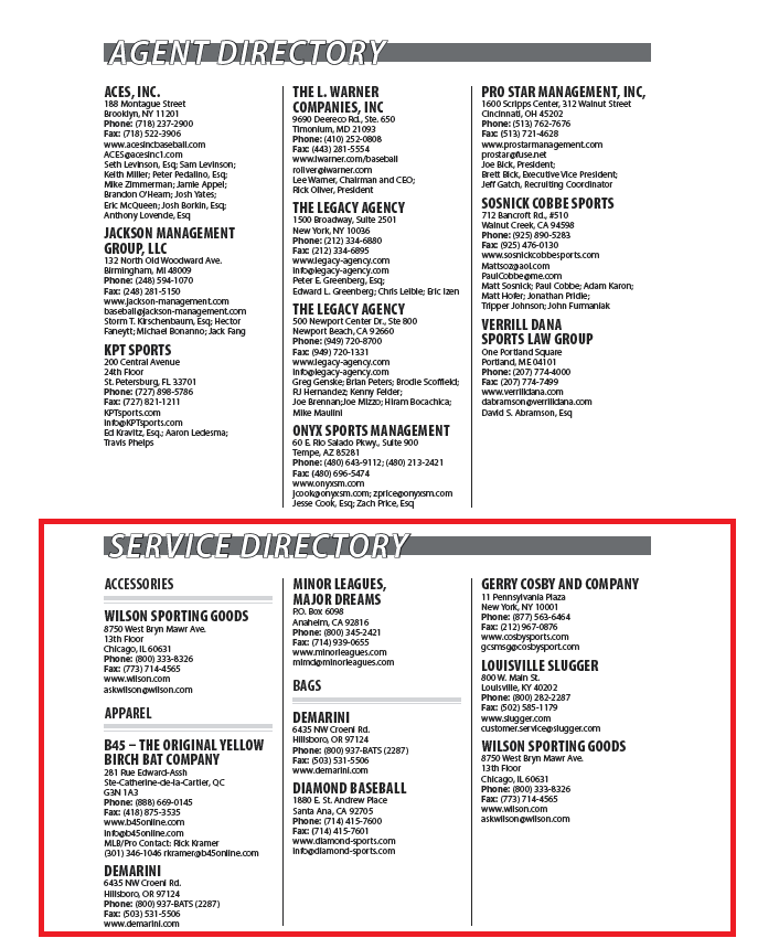 2021 Service Directory Listing