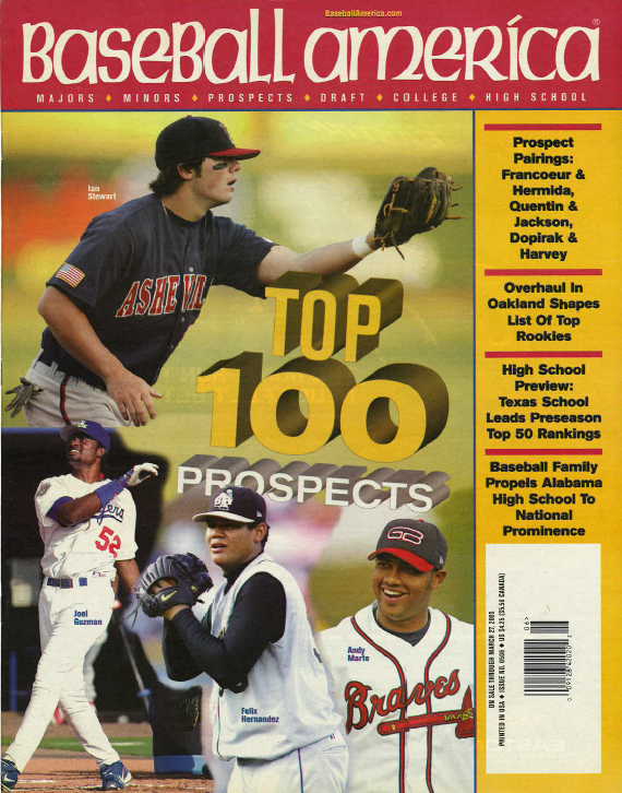 (20050302) Top 100 Prospects